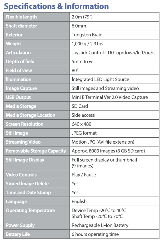 Optim LLC Videoscope